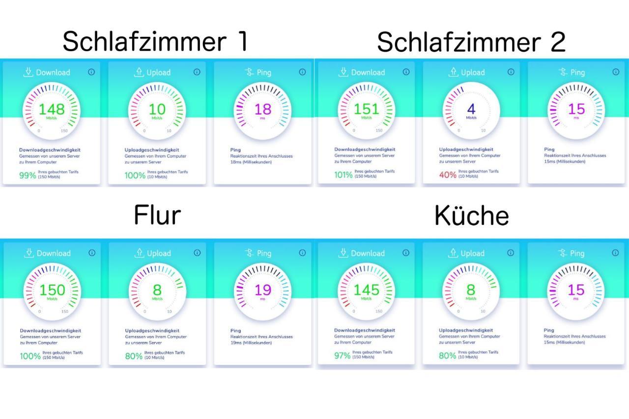 Charmante Wohnung Am Neckar Bad Wimpfen Eksteriør billede